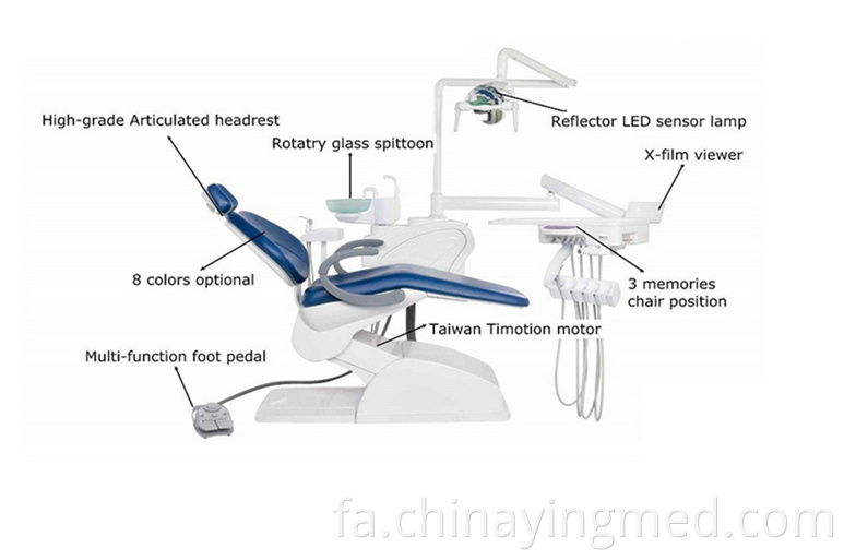 یونیت دندانپزشکی با صندلی Chair -Mounted dental Unit